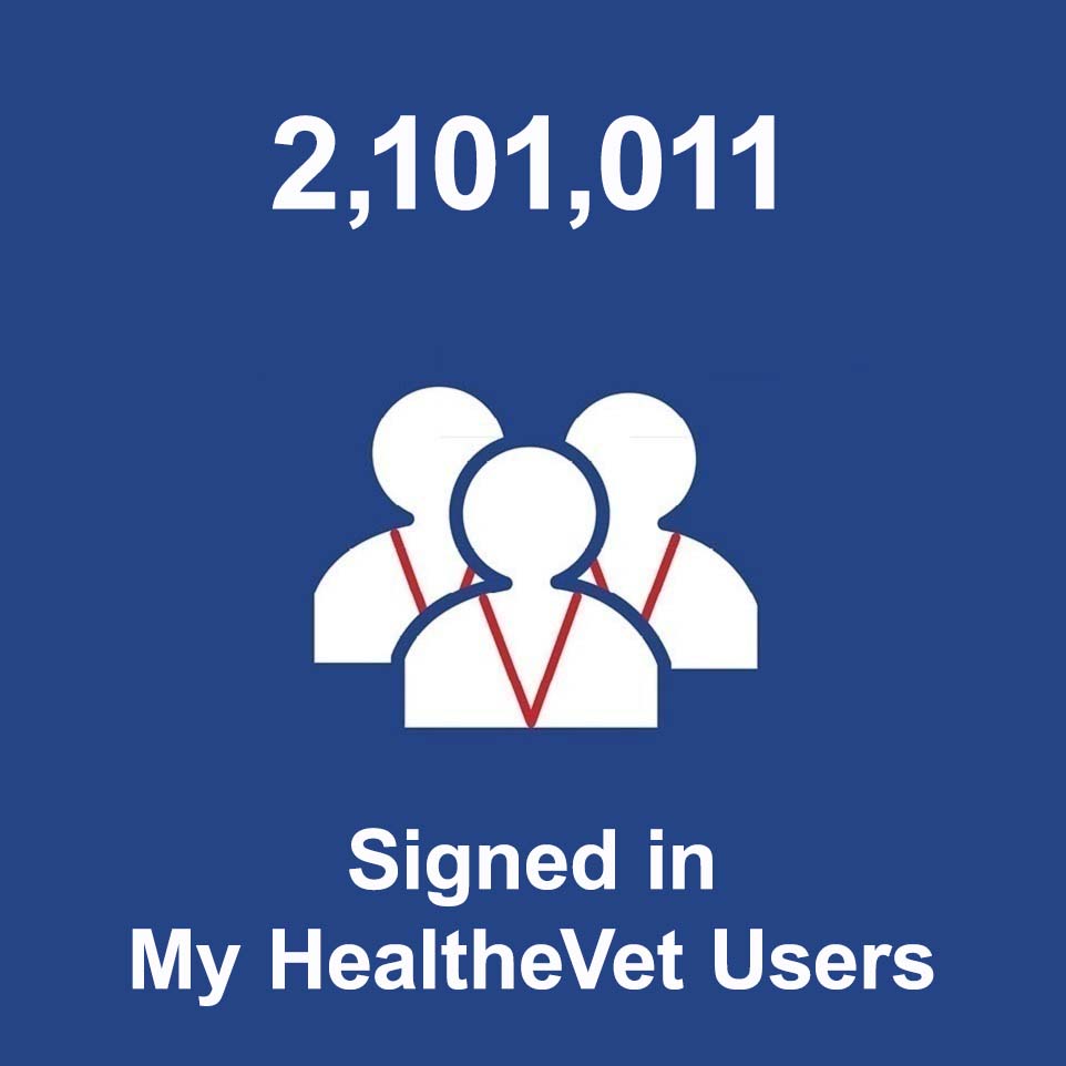 Signed in My HealtheVet Users