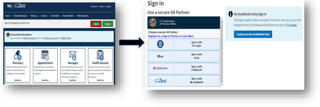 Learn More About The Sign In Changes - My HealtheVet
